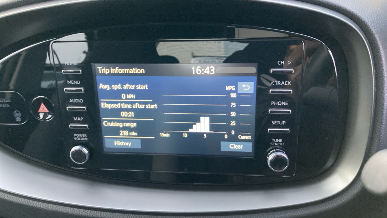 Toyota Aygo X 1.0 VVT-i Pure 5dr Petrol Hatchback